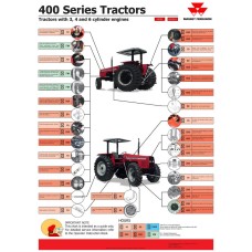 Massey Ferguson 400 Series Tractors Service Repair Manual