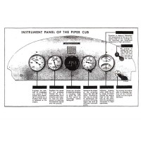 Piper Cub Special J3C-65 Operation and Maintenance Manual